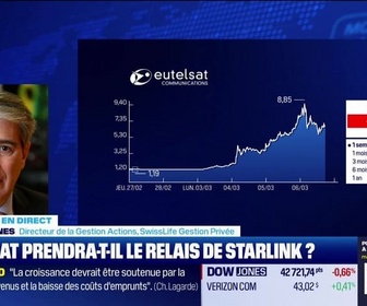 Replay BFM Bourse - Eutelsat gagne 500% sur la semaine - 06/03