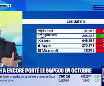 Replay Good Morning Market - Le face à face du lundi 3 novembre