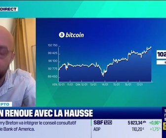 Replay Tout pour investir - L'édito crypto : Bitcoin renoue avec la hausse - 17/01