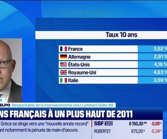 Replay Good Morning Market - L'éclaireur - 22/12