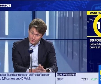 Replay BFM Bourse - La Data Room : 80 fois = écart de débit entre le cuivre et la photonique - 26/02