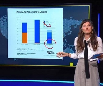 Replay LES CLÉS DE L'INFO - Guerre en Ukraine : Washington met la pression sur l'OTAN