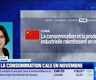 Replay BFM Bourse - L'éco du monde : La Chine ralentit à nouveau, quelles perspectives pour 2026 ? - 15/12