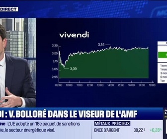 Replay BFM Bourse - Le Club : Marchés américains, S&P et Nasdaq au plus haut - 18/07