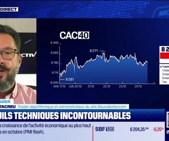 Replay BFM Bourse - Alerte trader : les seuils techniques incontournables sur les marchés et les valeurs - 24/10