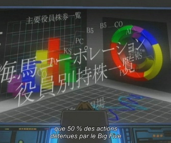 Replay Yu-Gi-Oh ! Duel Monsters - S1 E9 - La résurrection ! Les chapeaux magiques