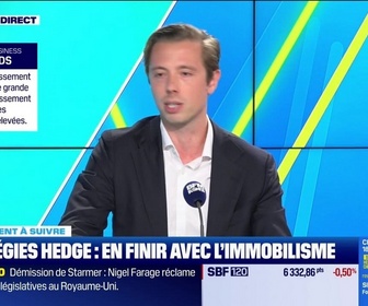 Replay Tout pour investir - Le placement à suivre : Stratégies hedge, en finir avec l'immobilisme - 22/06