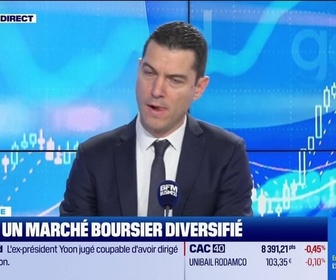 Replay Good Morning Market - Le face à face du 19 février