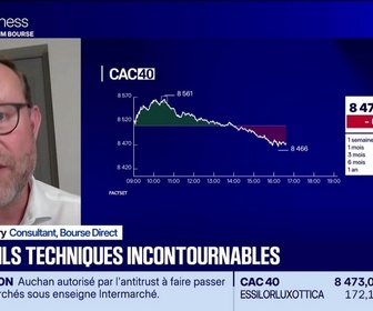 Replay BFM Bourse - Alerte traders : les seuils techniques incontournables sur les marchés et les valeurs - 06/07