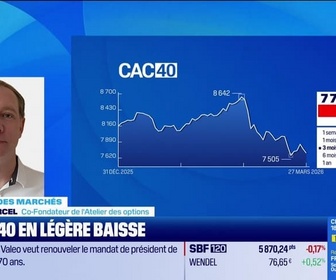 Replay Good Morning Market - En direct des marchés : CAC 40, TotalEnergies et Alphabet - 31/03