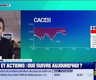 Replay Tout pour investir - Arbitrage : Cours du pétrole, manque de visibilité sur les marchés - 12/03
