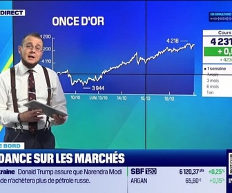 Replay Tout pour investir - Jeudi 16 octobre