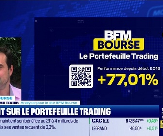 Replay BFM Bourse - Le point sur le portefeuille trading - 25/06
