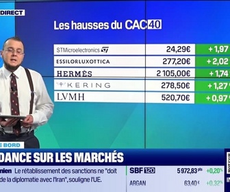 Replay Tout pour investir - Le tableau de bord : Très forte hausse de la techno - 29/09