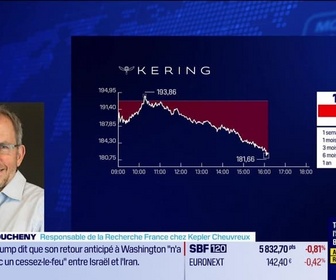 Replay BFM Bourse - Les valeurs Défense reculent malgré le conflit en Iran : un signal de vente ? - 17/06