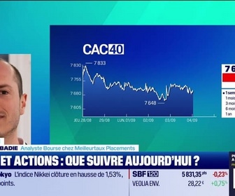 Replay Tout pour investir - Arbitrage : CAC 40 et actions, que suivre aujourd'hui ? - 04/09