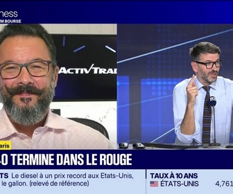 Replay BFM Bourse - Les seuils techniques incontournables sur les marchés et les valeurs - 04/09