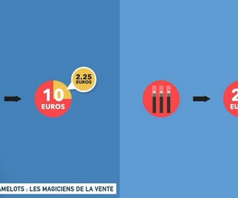 Replay Un jour, un doc - Camelots : les magiciens de la vente