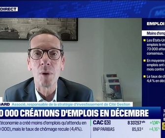 Replay BFM Bourse - USA Today : Vénézuéla : D. Trump reçoit les dirigeants des majors pétrolières, par John Plassard - 09/01