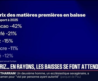 Replay BFM Première prématinale - C'est votre vie - 06/02