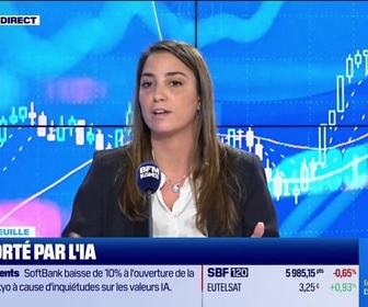 Replay Good Morning Market - En portefeuille - 21/11