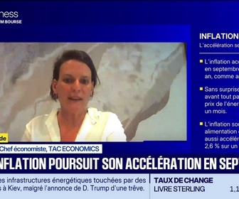 Replay BFM Bourse - L'éco du monde : Indicateur du jour, l'inflation US - 14/10