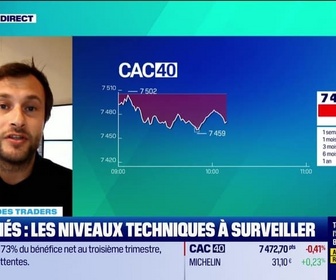 Replay Tout pour investir - Le match des traders : Le CAC40 à nouveau sous les 7 500 points - 25/10