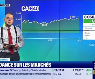 Replay Tout pour investir - Le tableau de bord : Une hausse de 1,05% sur le CAC40 - 02/10
