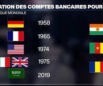 Replay Info éco - Il y a 60 ans, les femmes obtenaient le droit d'ouvrir un compte bancaire