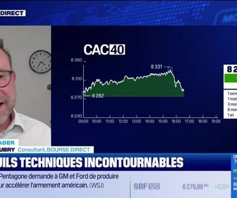 Replay BFM Bourse - Alerte traders : les seuils techniques incontournables sur les marchés et les valeurs - 16/04