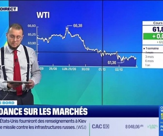 Replay Tout pour investir - Jeudi 2 octobre
