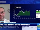 Replay BFM Bourse - Alerte traders : les seuils techniques incontournables sur les marchés et les valeurs - 04/03
