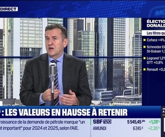 Replay BFM Bourse - USA Today : Le prix des iphones va-t-il flamber ? par Eric Lafrenière - 14/11