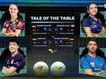 Replay 13/08/2026 - Tennis de tablejour 3 du WTT Europe Smash Sweden - Partie 2
