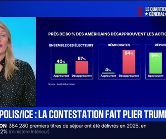 Replay L'intégrale de BFM Non-Stop du mardi 27 janvier 2026