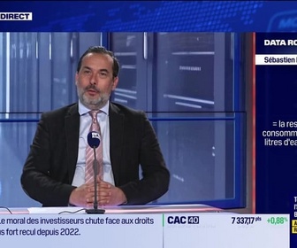 Replay BFM Bourse - La Data Room : 44% = le taux d'approbation de D. Trump actuellement (même niveau qu'au bout des 100 premiers jours de son précédent mandat) - 15/04