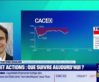 Replay Tout pour investir - Arbitrage : CAC40 et actions, que suivre aujourd'hui ? - 24/09