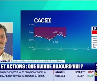 Replay Tout pour investir - Arbitrage : CAC40 et actions, que suivre aujourd'hui ? - 15/04