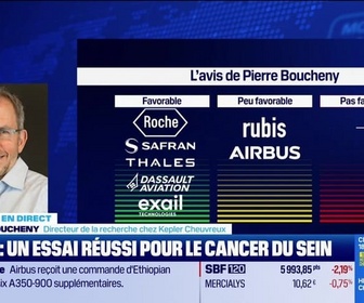 Replay BFM Bourse - Roche en hausse, progrès en vue contre le cancer du sein - 18/11