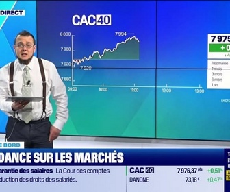 Replay Tout pour investir - Le tableau de bord : Le CAC40 frôle les 8 000 points - 17/03