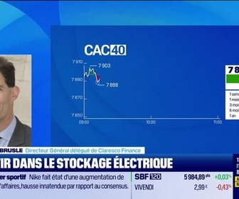 Replay Good Morning Market - En portefeuille - 01/10