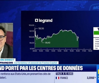 Replay BFM Bourse - Legrand salué après sa publication : mieux que Schneider Electric en Bourse ? - 07/05