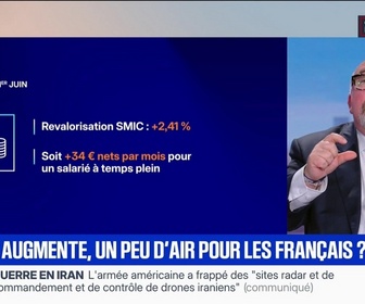 Replay BFM Première - BFM éco : Le SMIC augmente, un peu d'air pour les Français ? - 01/06