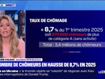 Replay Doze d'éco - Le nombre de chômeurs inscrits en catégorie A a bondi de 8,7% au 1er trimestre 2025