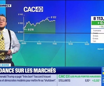 Replay Tout pour investir - Le tableau de bord : Le CAC40 poursuit sa hausse - 11/11