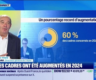 Replay Le choix du 7.20 : 60 % des cadres ont été augmentés en 2024 - 22/11