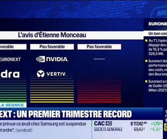 Replay BFM Bourse - On refait la séance : Valeurs : les nouveaux paris de nos experts - 20/05