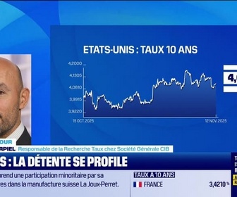 Replay Good Morning Market - Taux US : la détente se profile - 12/11