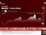 Replay BFM Première - Cessez-le-feu en Iran: le prix du baril de pétrole retombe sous les 100 dollars