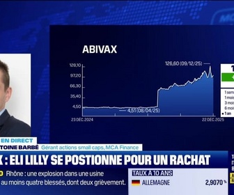 Replay BFM Bourse - Abivax, Sanofi, Icade - 22/12